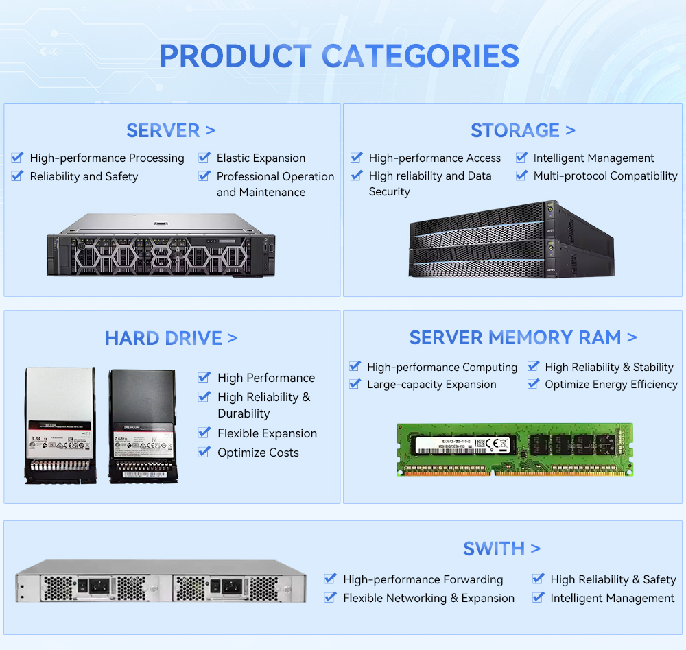 Wyprzedaż 4Xb7A10177 7.68Tb Pc – U.2 Nvme Ssd 7.68Tb recenzja i cena